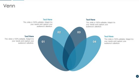 Developing An Effective Service Blueprint For The Company Ppt PowerPoint Presentation Complete Deck With Slides Slide30