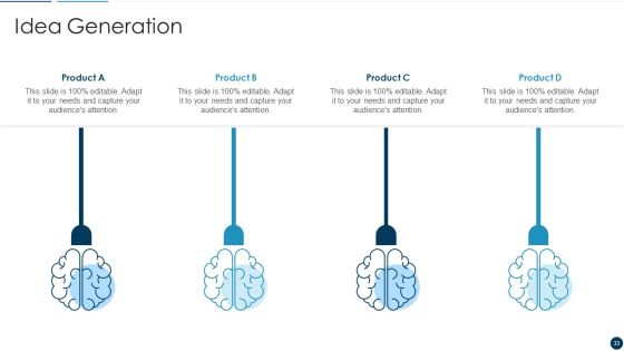Developing An Effective Service Blueprint For The Company Ppt PowerPoint Presentation Complete Deck With Slides Slide33
