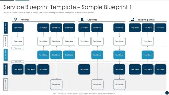 Developing An Effective Service Blueprint For The Company Service Blueprint Template Sample Blueprint 1 Elements PDF