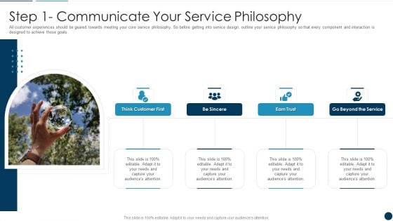 Developing An Effective Service Blueprint For The Company Step 1 Communicate Your Service Philosophy Brochure PDF