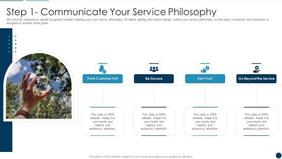 Developing An Effective Service Blueprint For The Company Step 1 Communicate Your Service Philosophy Brochure PDF Developing An Effective Service Blueprint For The Company Step 1 Communicate Your Service Philosophy Brochure PDF