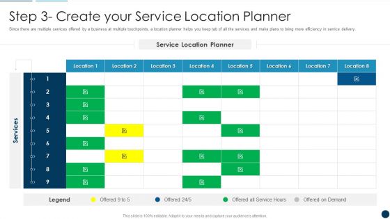 Developing An Effective Service Blueprint For The Company Step 3 Create Your Service Location Planner Infographics PDF