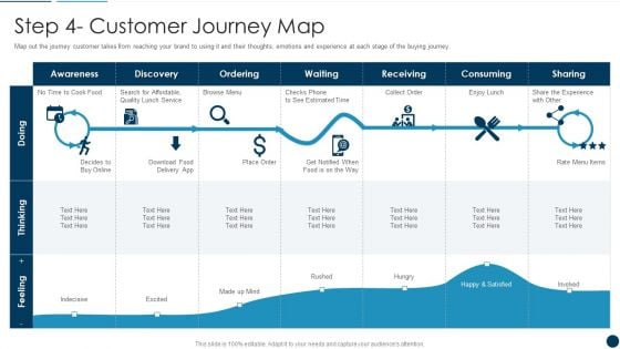 Developing An Effective Service Blueprint For The Company Step 4 Customer Journey Map Professional PDF
