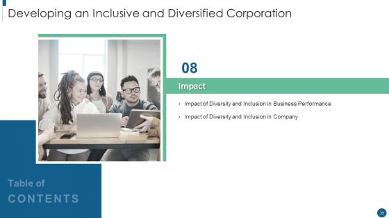 Developing An Inclusive And Diversified Corporation Ppt PowerPoint Presentation Complete Deck With Slides