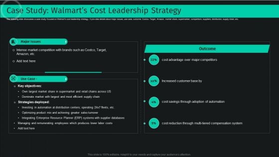 Developing And Achieving Sustainable Competitive Advantage Case Study Walmarts Cost Leadership Strategy Demonstration PDF