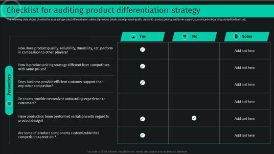 Developing And Achieving Sustainable Competitive Advantage Checklist For Auditing Product Differentiation Strategy Introduction PDF Developing And Achieving Sustainable Competitive Advantage Checklist For Auditing Product Differentiation Strategy Introduction PDF