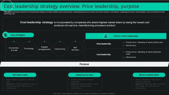 Developing And Achieving Sustainable Competitive Advantage Cost Leadership Strategy Overview Price Leadership Purpose Demonstration PDF
