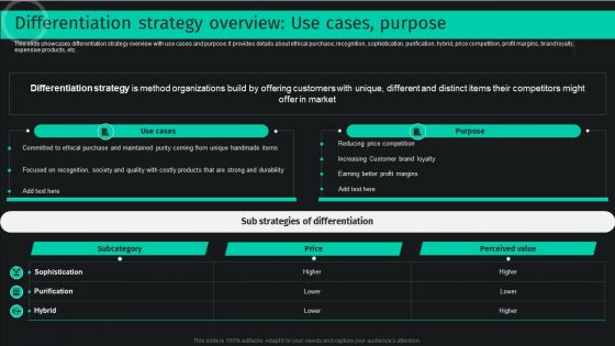 Developing And Achieving Sustainable Competitive Advantage Differentiation Strategy Overview Use Cases Purpose Professional PDF Developing And Achieving Sustainable Competitive Advantage Differentiation Strategy Overview Use Cases Purpose Professional PDF