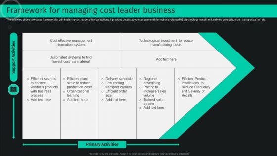 Developing And Achieving Sustainable Competitive Advantage Framework For Managing Cost Leader Business Ideas PDF