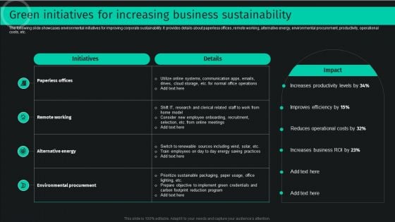 Developing And Achieving Sustainable Competitive Advantage Green Initiatives For Increasing Business Sustainability Introduction PDF