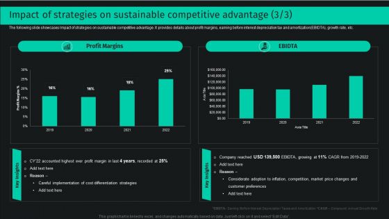 Developing And Achieving Sustainable Competitive Advantage Impact Of Strategies On Sustainable Competitive Advantage Brochure PDF