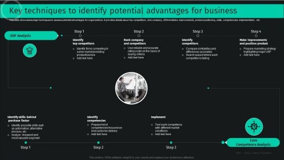 Developing And Achieving Sustainable Competitive Advantage Key Techniques To Identify Potential Advantages For Business Infographics PDF