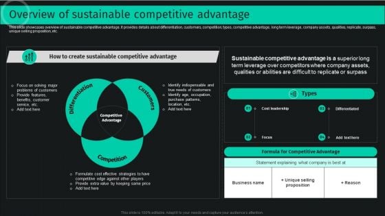 Developing And Achieving Sustainable Competitive Advantage Overview Of Sustainable Competitive Advantage Elements PDF