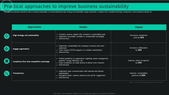 Developing And Achieving Sustainable Competitive Advantage Practical Approaches To Improve Business Sustainability Rules PDF