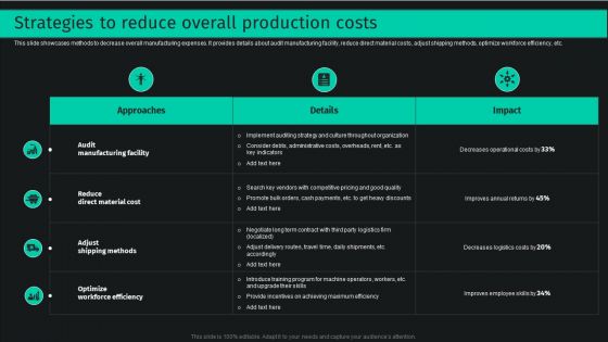 Developing And Achieving Sustainable Competitive Advantage Strategies To Reduce Overall Production Costs Sample PDF