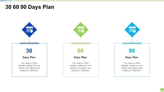 Developing And Controlling B2b Marketing Plan 30 60 90 Days Plan Information PDF