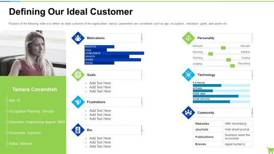 Developing And Controlling B2b Marketing Plan Defining Our Ideal Customer Slides PDF