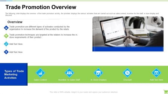 Developing And Controlling B2b Marketing Plan Trade Promotion Overview Introduction PDF Developing And Controlling B2b Marketing Plan Trade Promotion Overview Introduction PDF