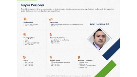 Developing And Creating Corner Market Place Buyer Persona Ppt PowerPoint Presentation Inspiration Example Topics PDF Developing And Creating Corner Market Place Buyer Persona Ppt PowerPoint Presentation Inspiration Example Topics PDF