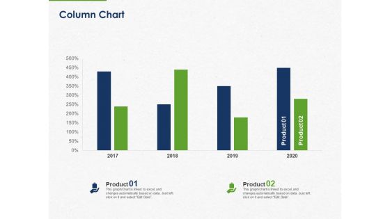 Developing And Creating Corner Market Place Column Chart Ppt PowerPoint Presentation Infographics Brochure PDF