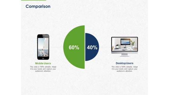 Developing And Creating Corner Market Place Comparison Ppt PowerPoint Presentation Professional Show PDF Developing And Creating Corner Market Place Comparison Ppt PowerPoint Presentation Professional Show PDF