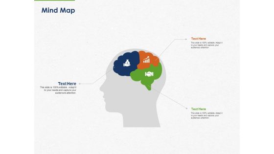 Developing And Creating Corner Market Place Mind Map Ppt PowerPoint Presentation Ideas Slide Download PDF