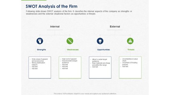 Developing And Creating Corner Market Place Swot Analysis Of The Firm Ppt PowerPoint Presentation Styles Graphics PDF Developing And Creating Corner Market Place Swot Analysis Of The Firm Ppt PowerPoint Presentation Styles Graphics PDF
