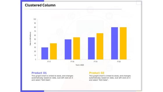 Developing And Deploying Android Applications Clustered Column Ppt Slides Background Images PDF