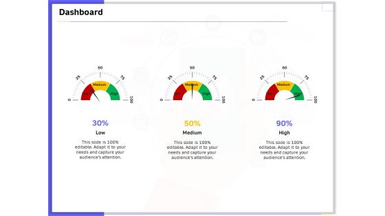 Developing And Deploying Android Applications Dashboard Ppt Infographics Graphics Pictures PDF