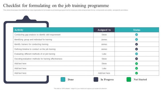 Developing And Executing On Job Coaching Program In Company Checklist For Formulating On The Job Rules PDF