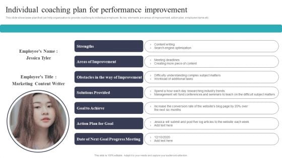 Developing And Executing On Job Coaching Program In Company Individual Coaching Plan Diagrams PDF