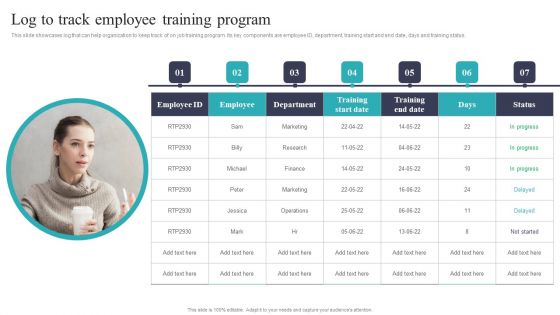 Developing And Executing On Job Coaching Program In Company Log To Track Employee Mockup PDF