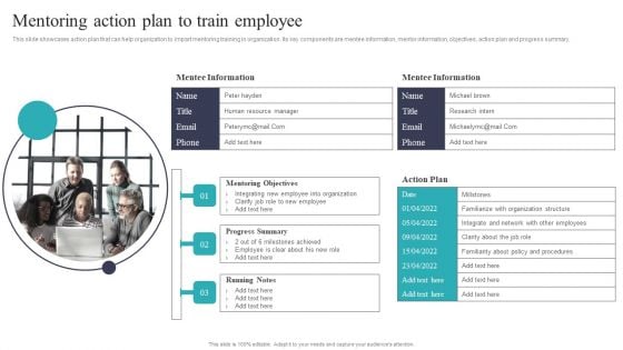 Developing And Executing On Job Coaching Program In Company Mentoring Action Plan Information PDF