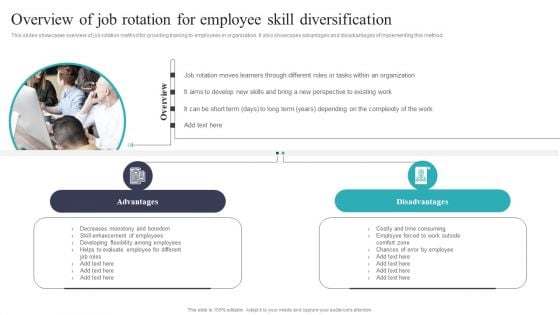 Developing And Executing On Job Coaching Program In Company Overview Of Job Rotation For Employee Structure PDF