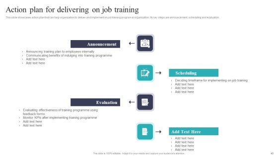 Developing And Executing On Job Coaching Program In Company Ppt PowerPoint Presentation Complete Deck With Slides Slide43