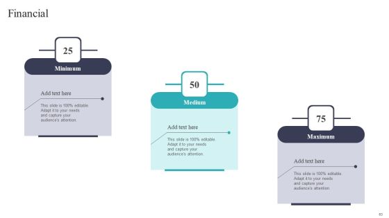 Developing And Executing On Job Coaching Program In Company Ppt PowerPoint Presentation Complete Deck With Slides Slide63