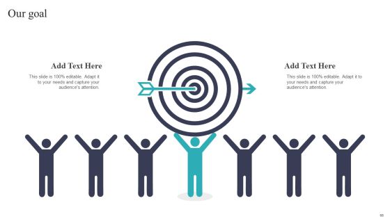 Developing And Executing On Job Coaching Program In Company Ppt PowerPoint Presentation Complete Deck With Slides Slide66