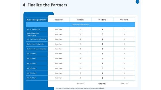 Developing And Implementing Corporate Partner Action Plan Finalize The Partners Mockup PDF