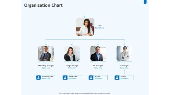 Developing And Implementing Corporate Partner Action Plan Organization Chart Demonstration PDF