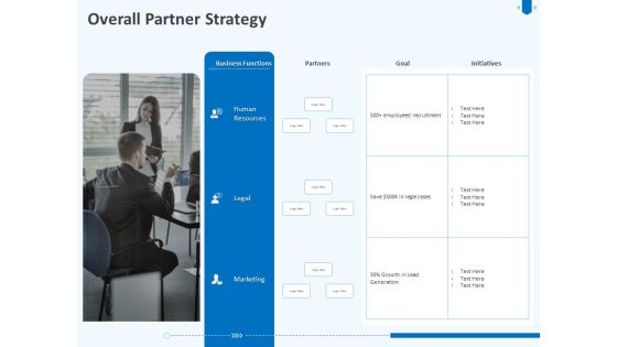 Developing And Implementing Corporate Partner Action Plan Overall Partner Strategy Brochure PDF Developing And Implementing Corporate Partner Action Plan Overall Partner Strategy Brochure PDF