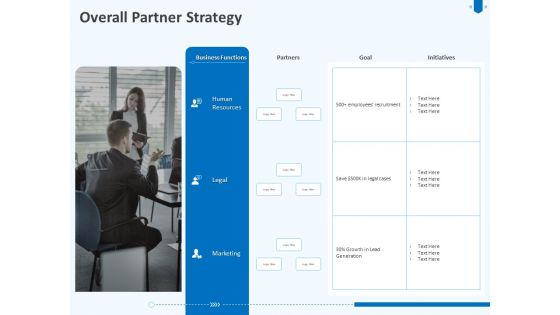 Developing And Implementing Corporate Partner Action Plan Overall Partner Strategy Brochure PDF