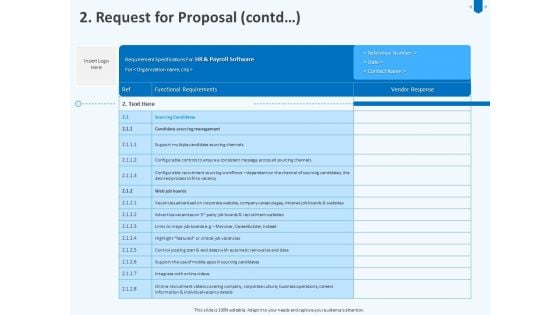 Developing And Implementing Corporate Partner Action Plan Request For Proposal Contd Download PDF