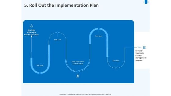 Developing And Implementing Corporate Partner Action Plan Roll Out The Implementation Plan Inspiration PDF