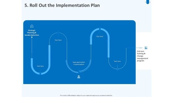 Developing And Implementing Corporate Partner Action Plan Roll Out The Implementation Plan Inspiration PDF Developing And Implementing Corporate Partner Action Plan Roll Out The Implementation Plan Inspiration PDF