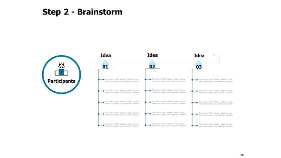 Developing And Implementing Strategic HRM Plans Ppt PowerPoint Presentation Complete Deck With Slides Slide16
