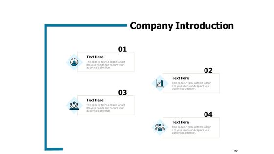 Developing And Implementing Strategic HRM Plans Ppt PowerPoint Presentation Complete Deck With Slides Slide22