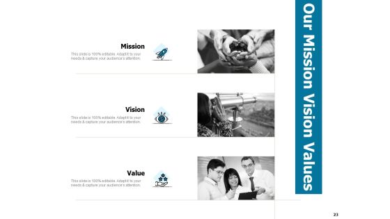Developing And Implementing Strategic HRM Plans Ppt PowerPoint Presentation Complete Deck With Slides Slide23