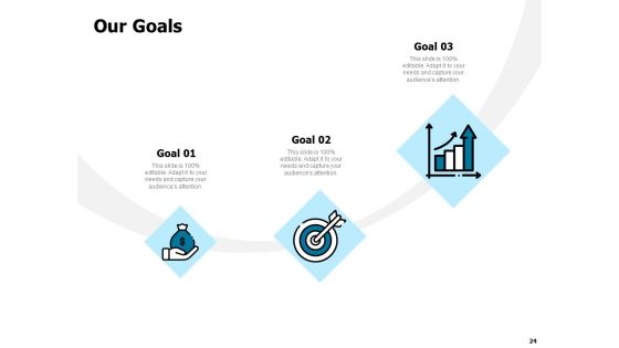Developing And Implementing Strategic HRM Plans Ppt PowerPoint Presentation Complete Deck With Slides Slide24