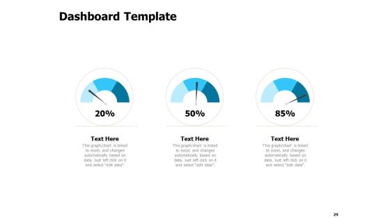 Developing And Implementing Strategic HRM Plans Ppt PowerPoint Presentation Complete Deck With Slides Slide29