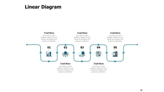 Developing And Implementing Strategic HRM Plans Ppt PowerPoint Presentation Complete Deck With Slides Slide30